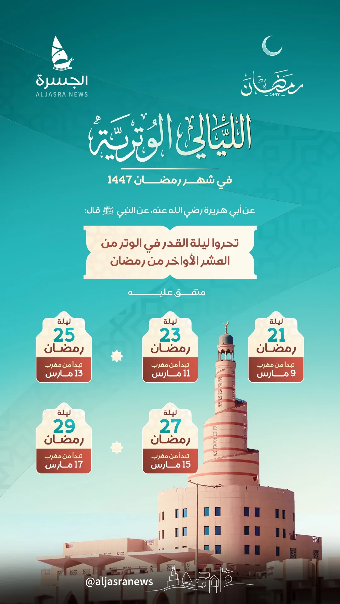 اغتنم بركاتها.. دليلك لليالي العشر الأواخر