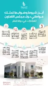 ضوابط تملك الخليجيين للعقار في دولة قطر