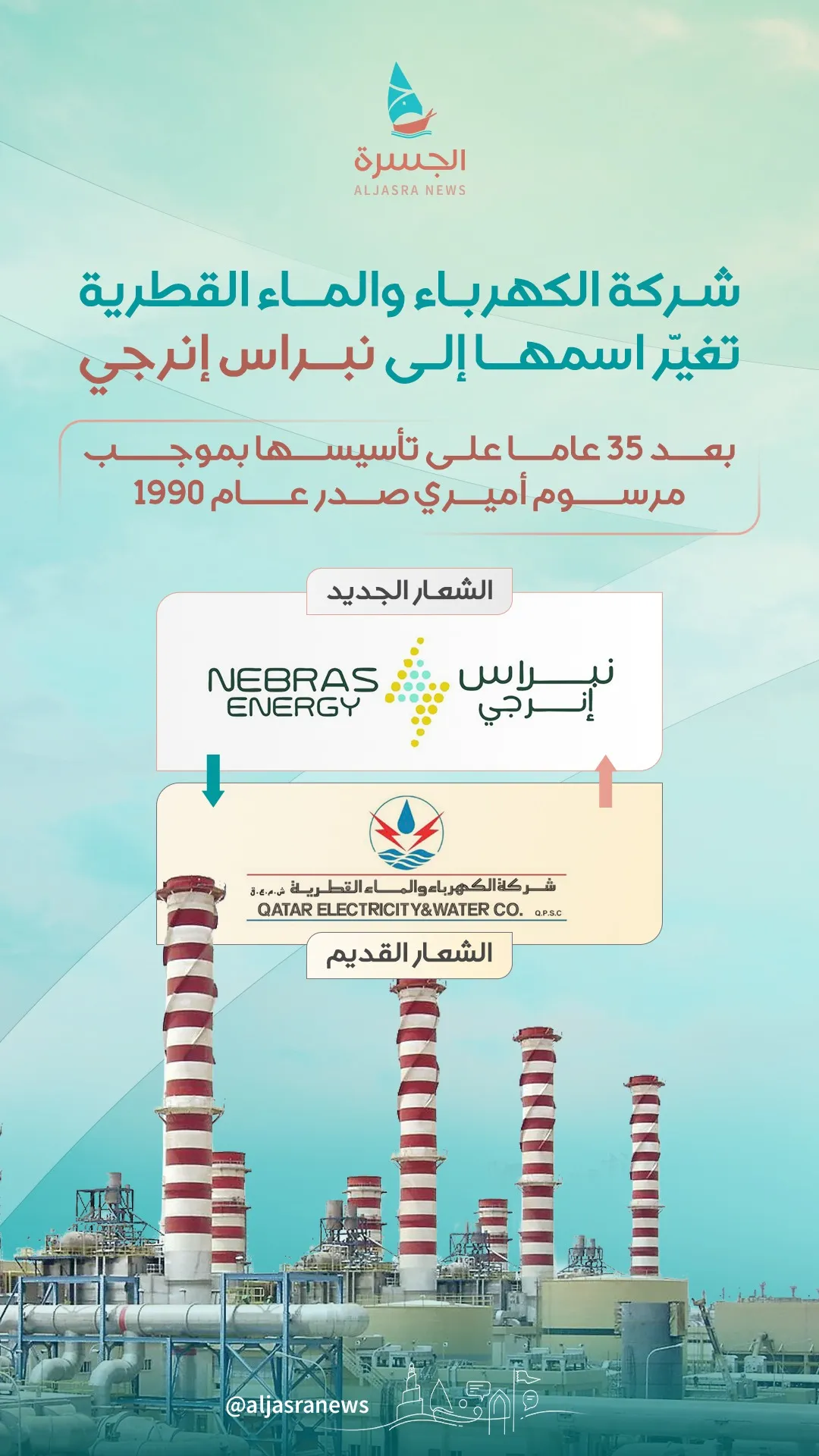 بعد 35 عاما.. تحول استراتيجي جديد