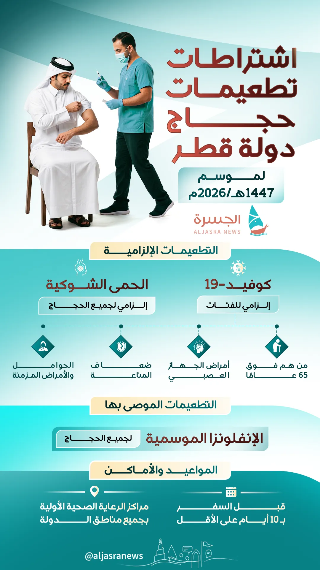 صحتك أولا في رحلة الحج المباركة