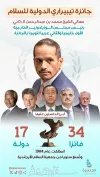 جائزة دولية مرموقة تتوج جهود دولة قطر الدبلوماسية