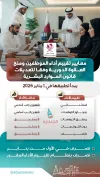 معايير جديدة لتقييم الأداء الوظيفي
