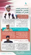 الرد الرسمي القطري على الهجوم الصاروخي الإيراني
