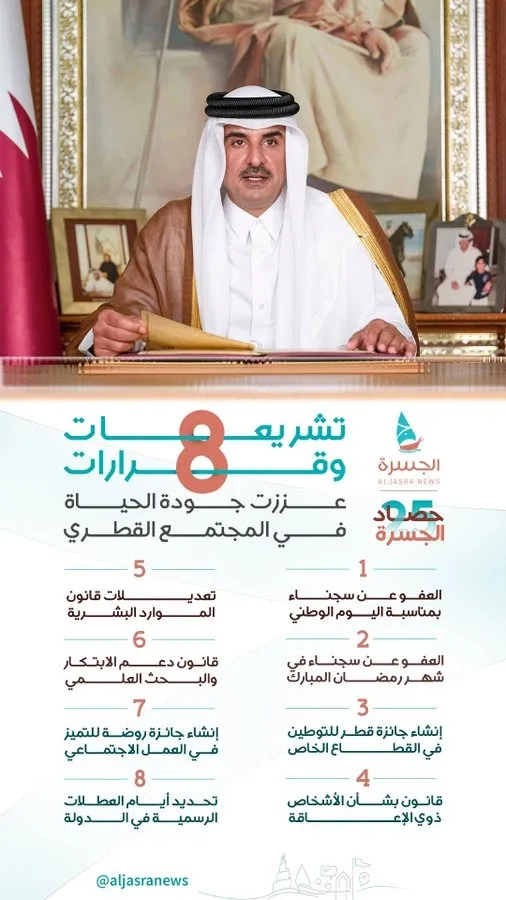 حصاد 2025 القانوني لرفاهية المجتمع