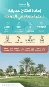 حديقة دحل الحمام معلم الدوحة المتجدد