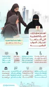 امتيازات تدعم المرأة القطرية
