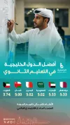 دولة قطر في صدارة جودة التعليم الثانوي خليجيا