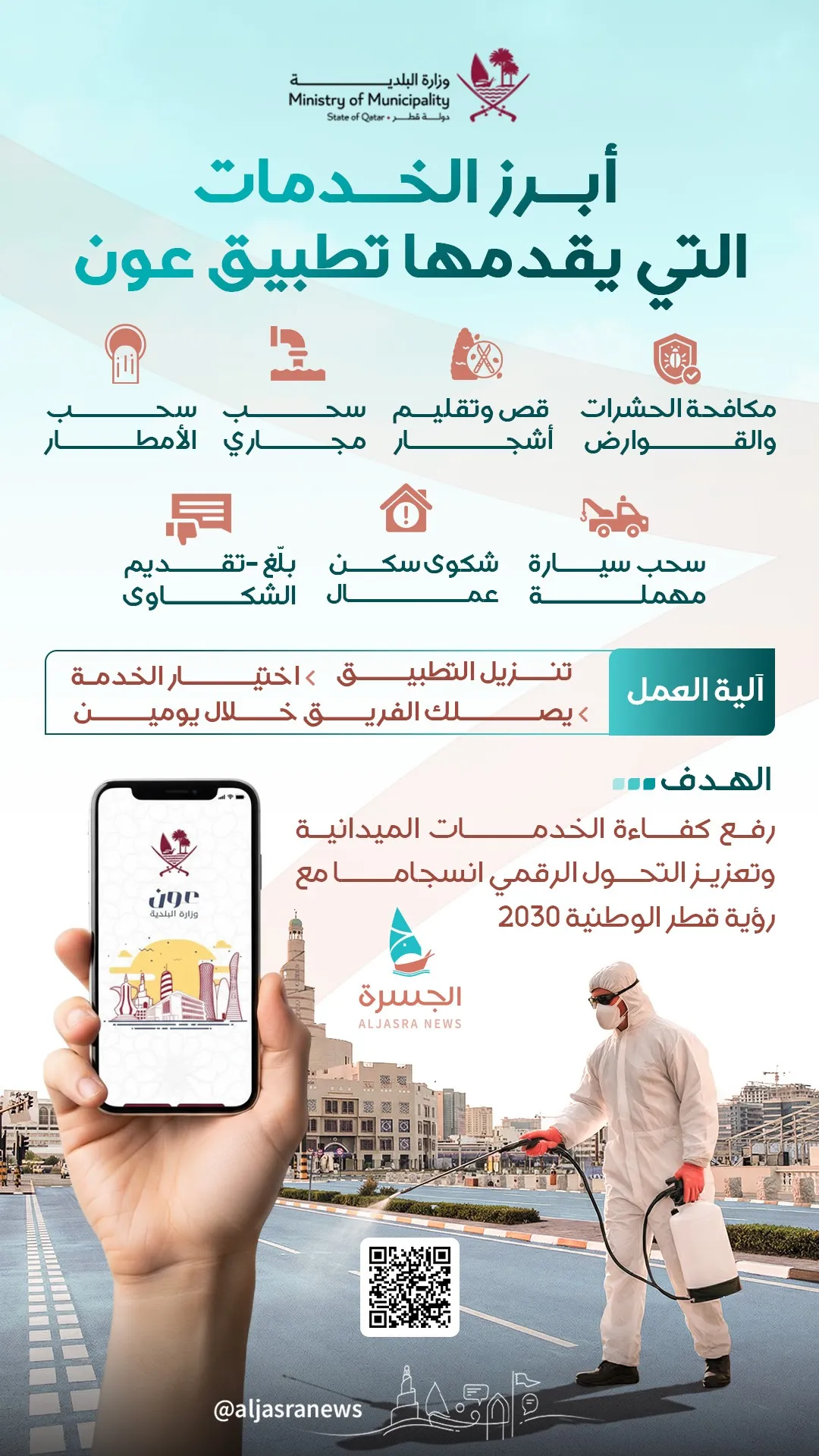 خدمات بلديتك.. في راحة يدك