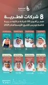 8 شركات قطرية بقائمة فوربس للأقوى عائليا عربيا
