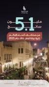 1.5 مليون سائح يزورون قطر في 2025