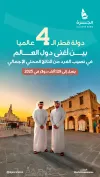 تفوق قطري في مؤشر الرفاهية