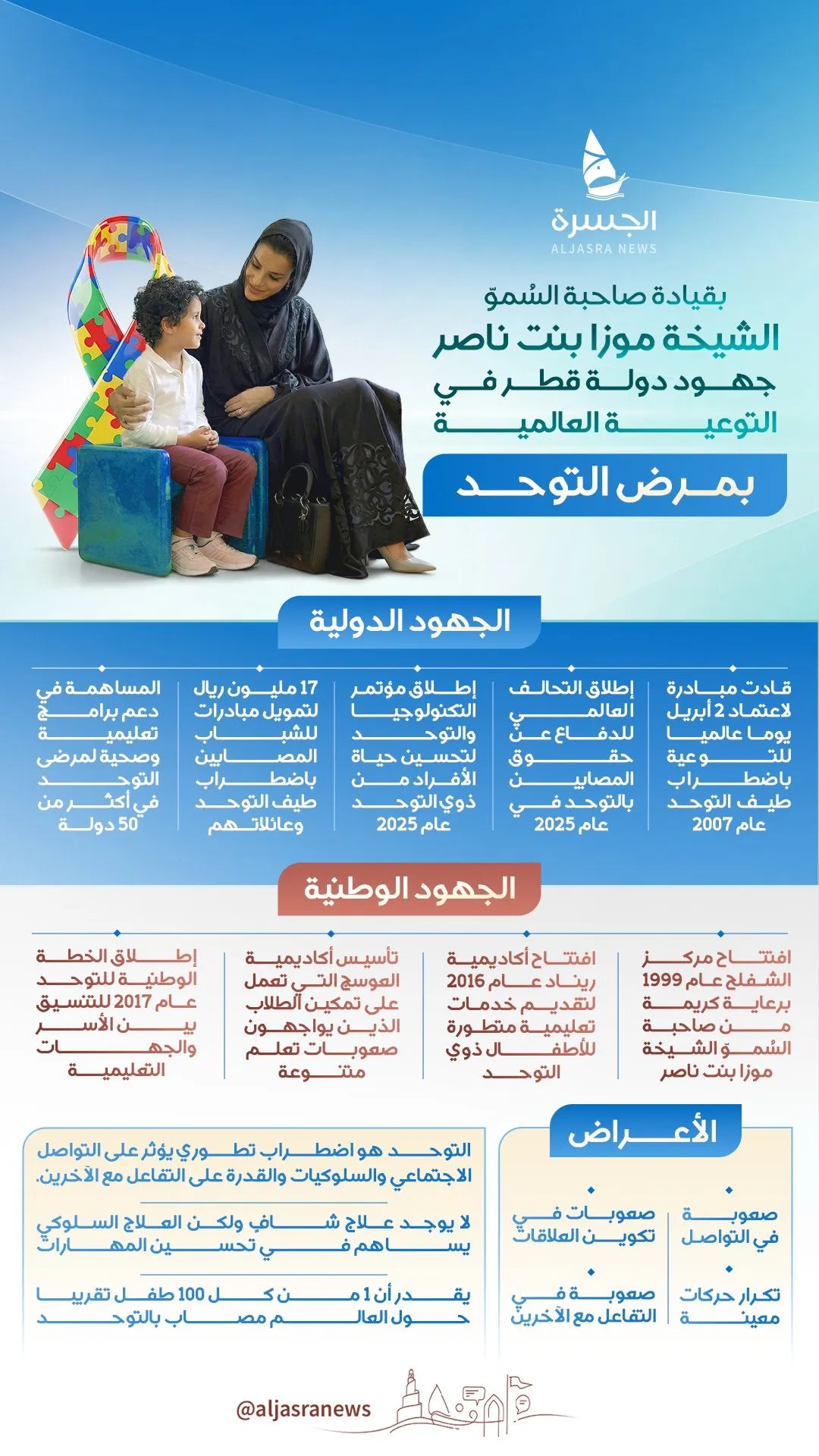 موزا بنت ناصر.. درع أطفال التوحد