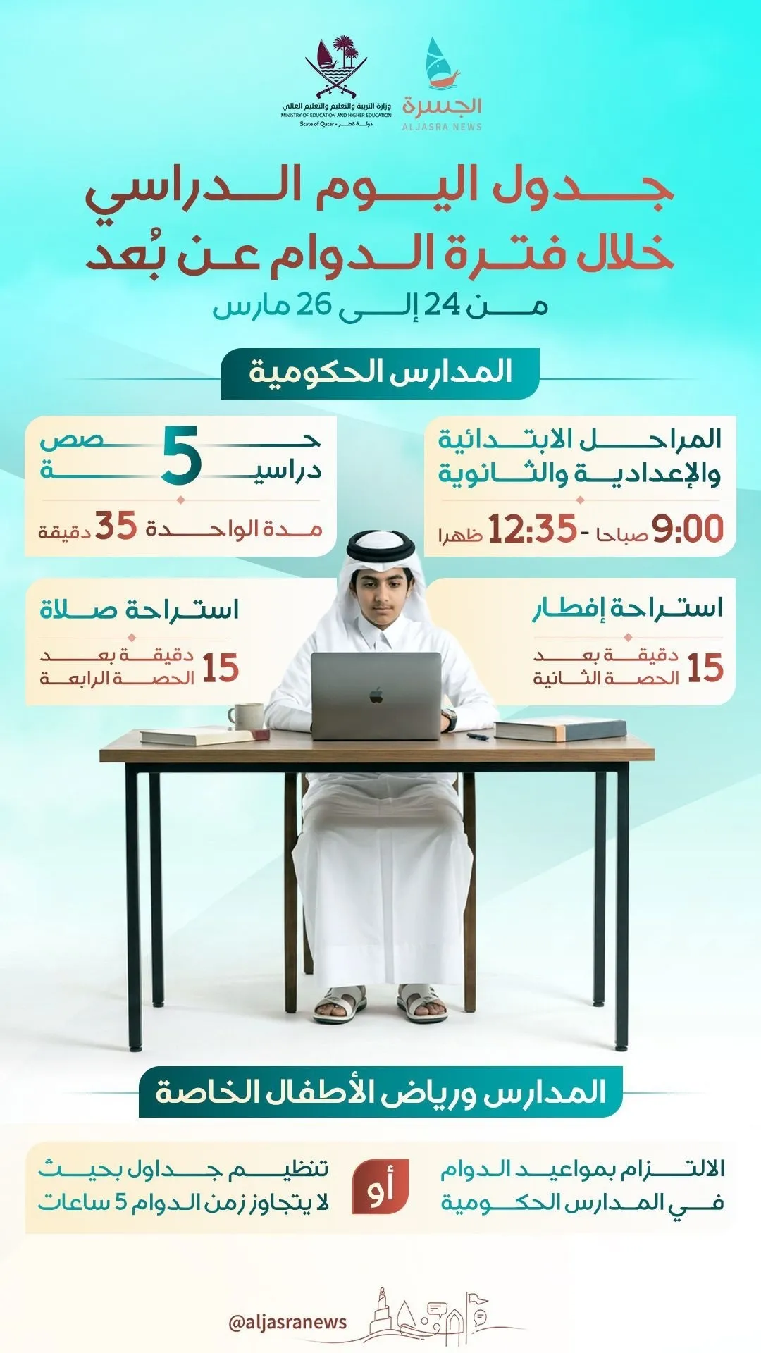 دليلك لدوام المدارس عن بُعد