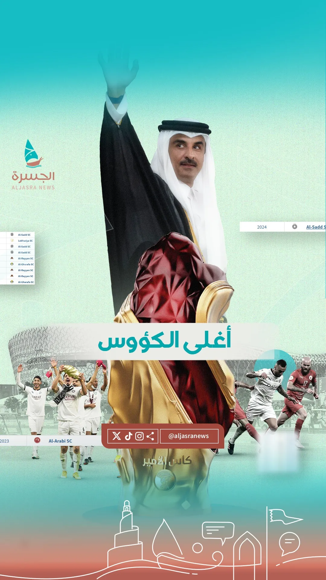 كأس الأمير: حكايات أغلى الكؤوس القطرية