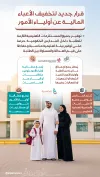 التعليم تخفف الأعباء المالية