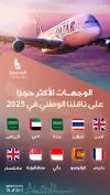 القطرية 2025: هذه الوجهات الـ10 الأكثر حجزاً