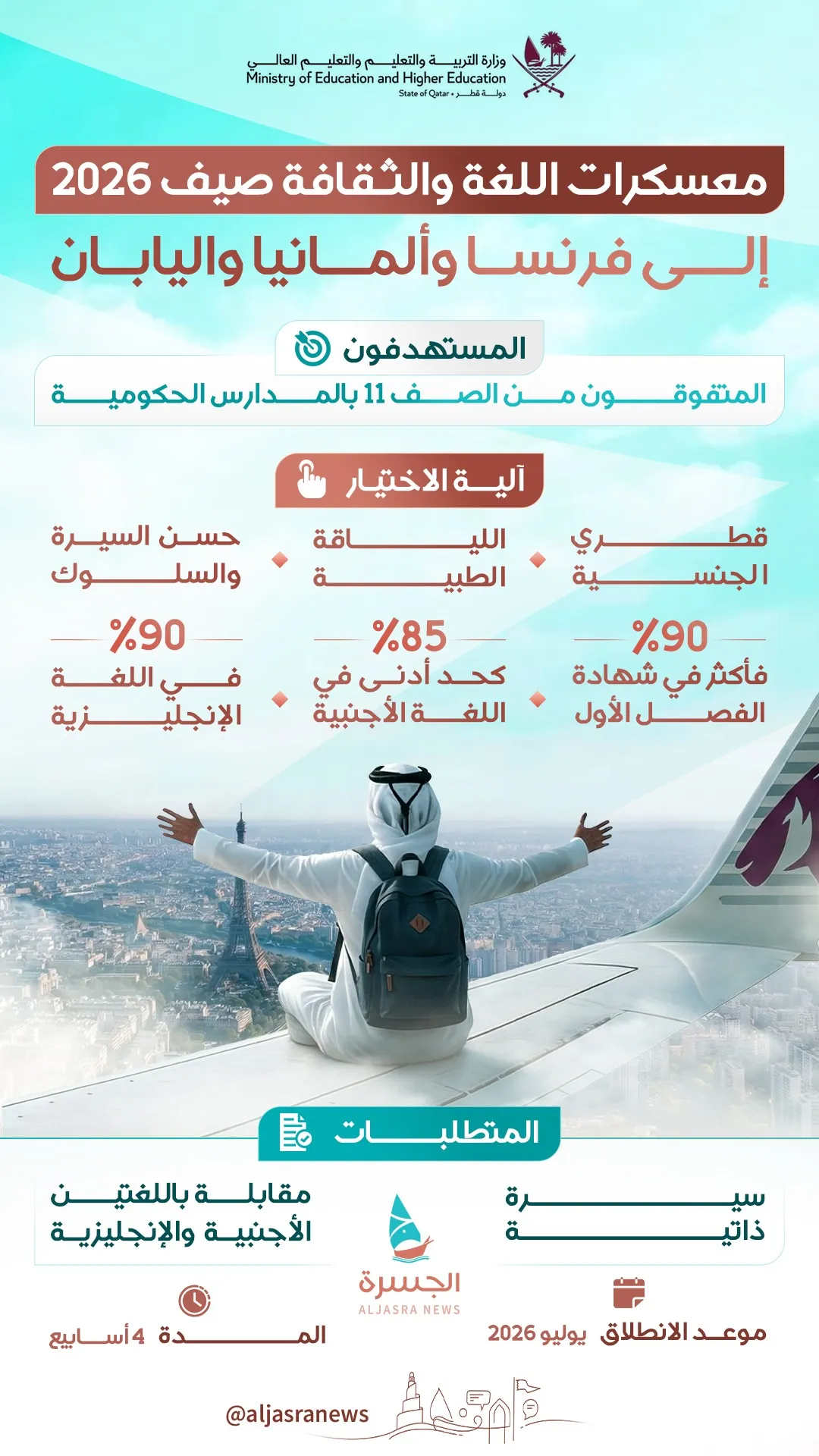 طلابنا المتفوقون نحو باريس وطوكيو