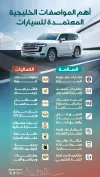 مواصفات خليجية تميز سيارات الخليج