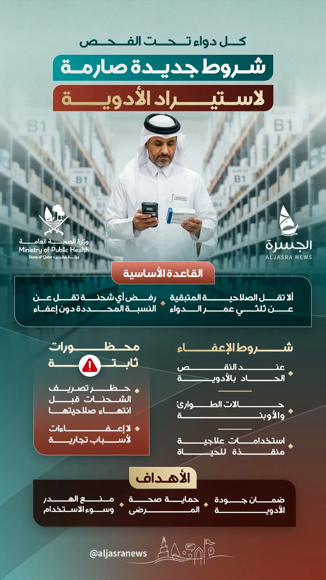 قطر ترفع معايير أمان الدواء