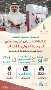 معرض الدوحة للكتاب يستقطب 500 جهة عالمية وفلسطين ضيف شرف