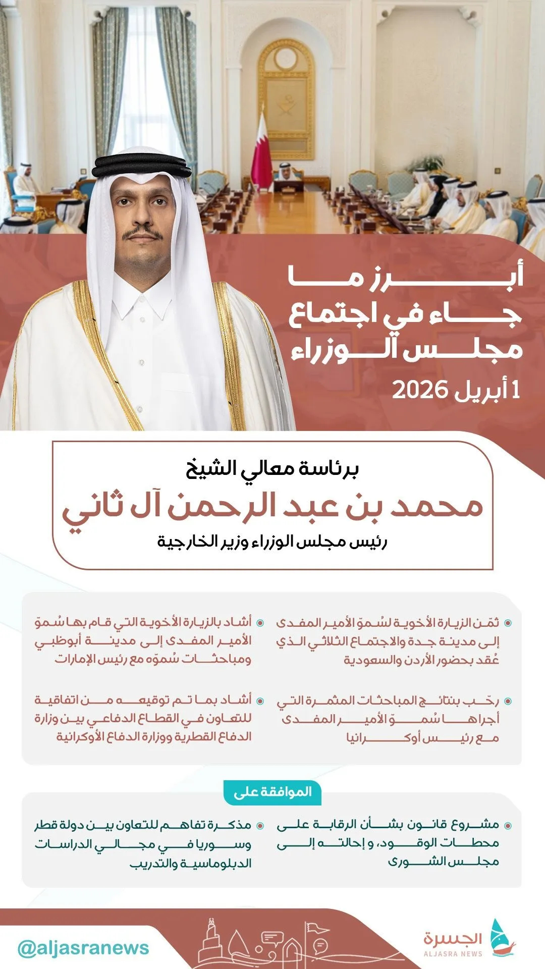 مجلس الوزراء يناقش ملفات إقليمية ووطنية