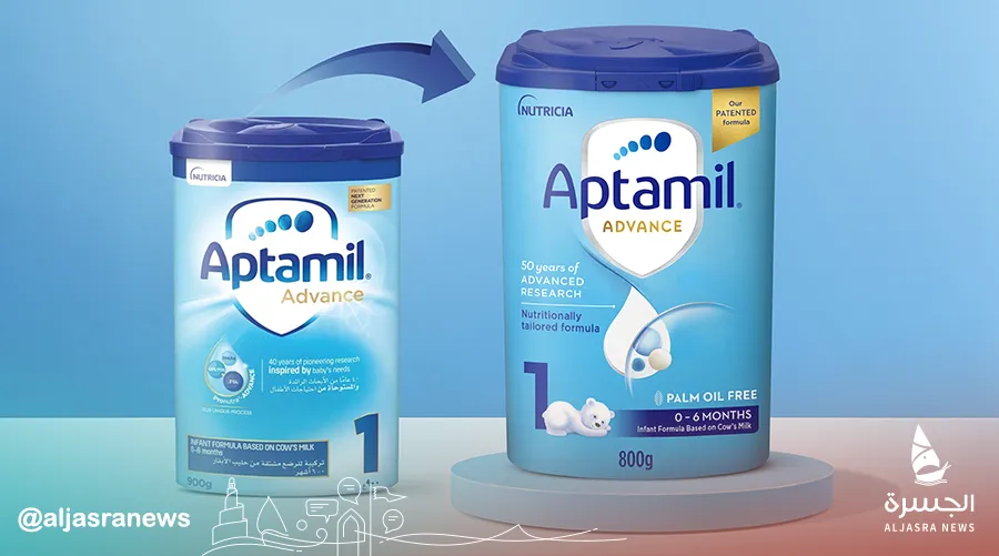 الصحة تؤكد خلو الأسواق من الحليب الملوث