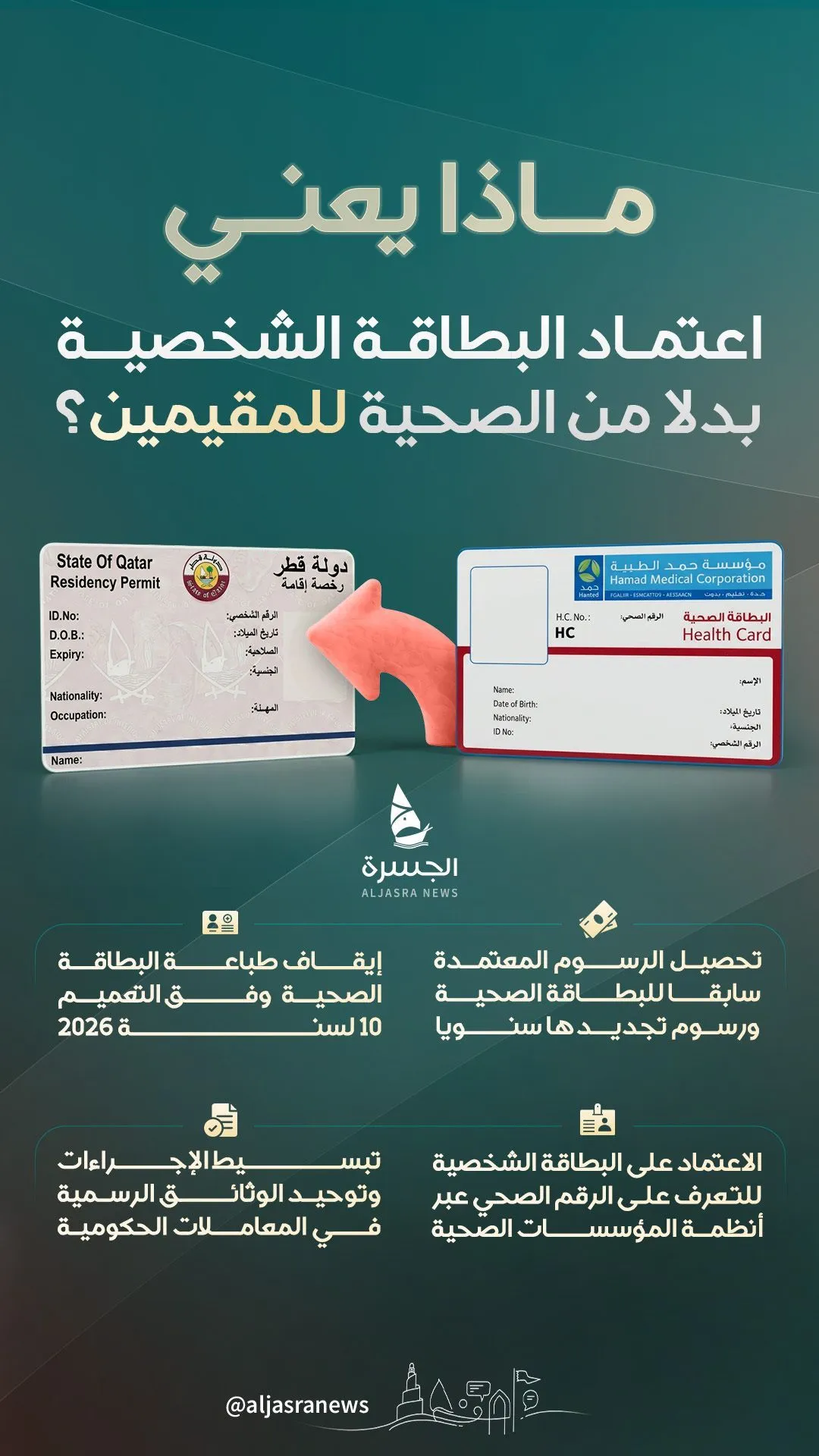 هويتك تغنيك عن البطاقة الصحية