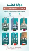 قطر تتصدر المشهد الاقتصادي الخليجي 2026