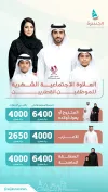 علاوات تسعد العائلات القطرية