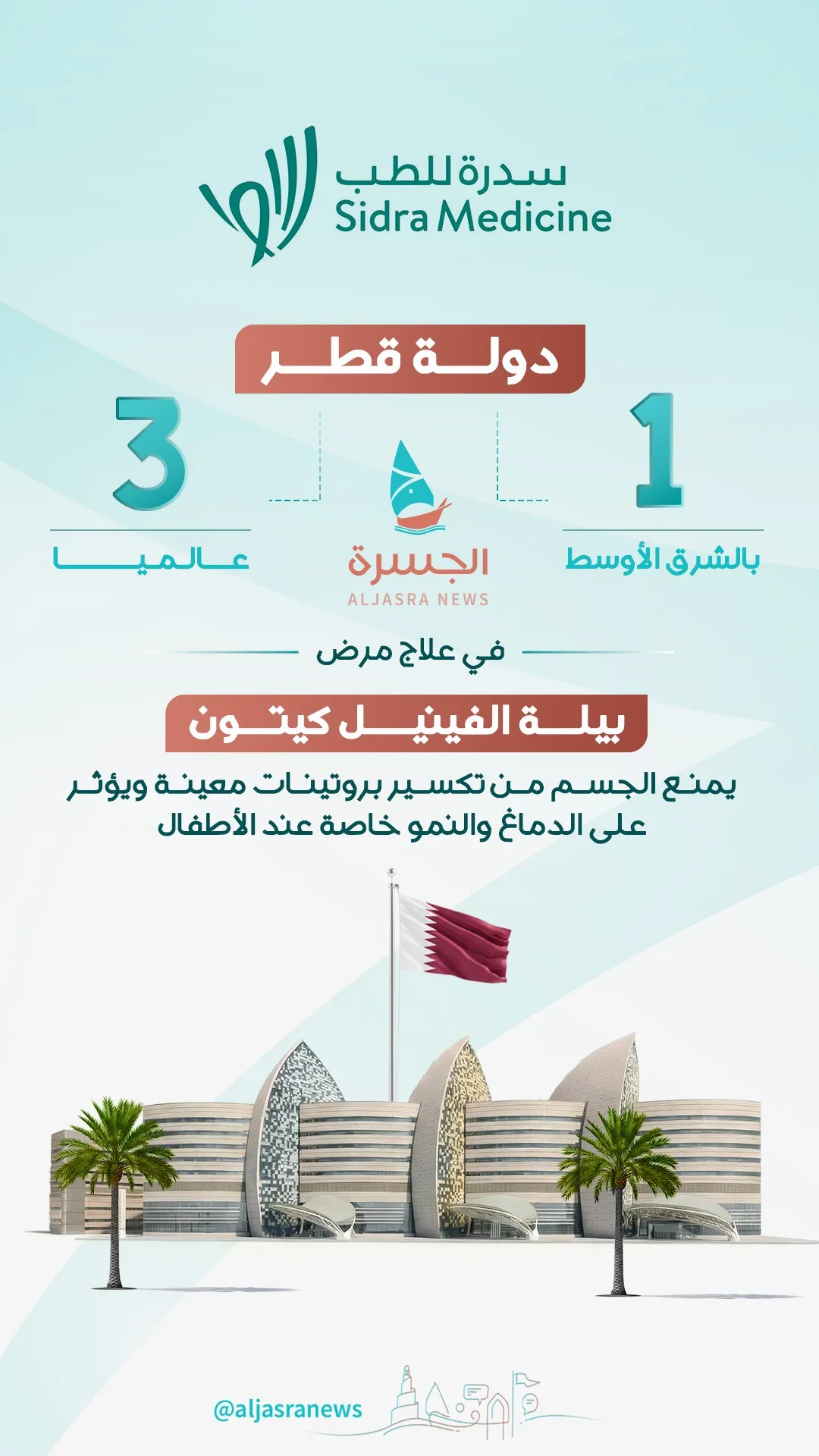 دولة قطر تتصدر عالميا في علاج نادر