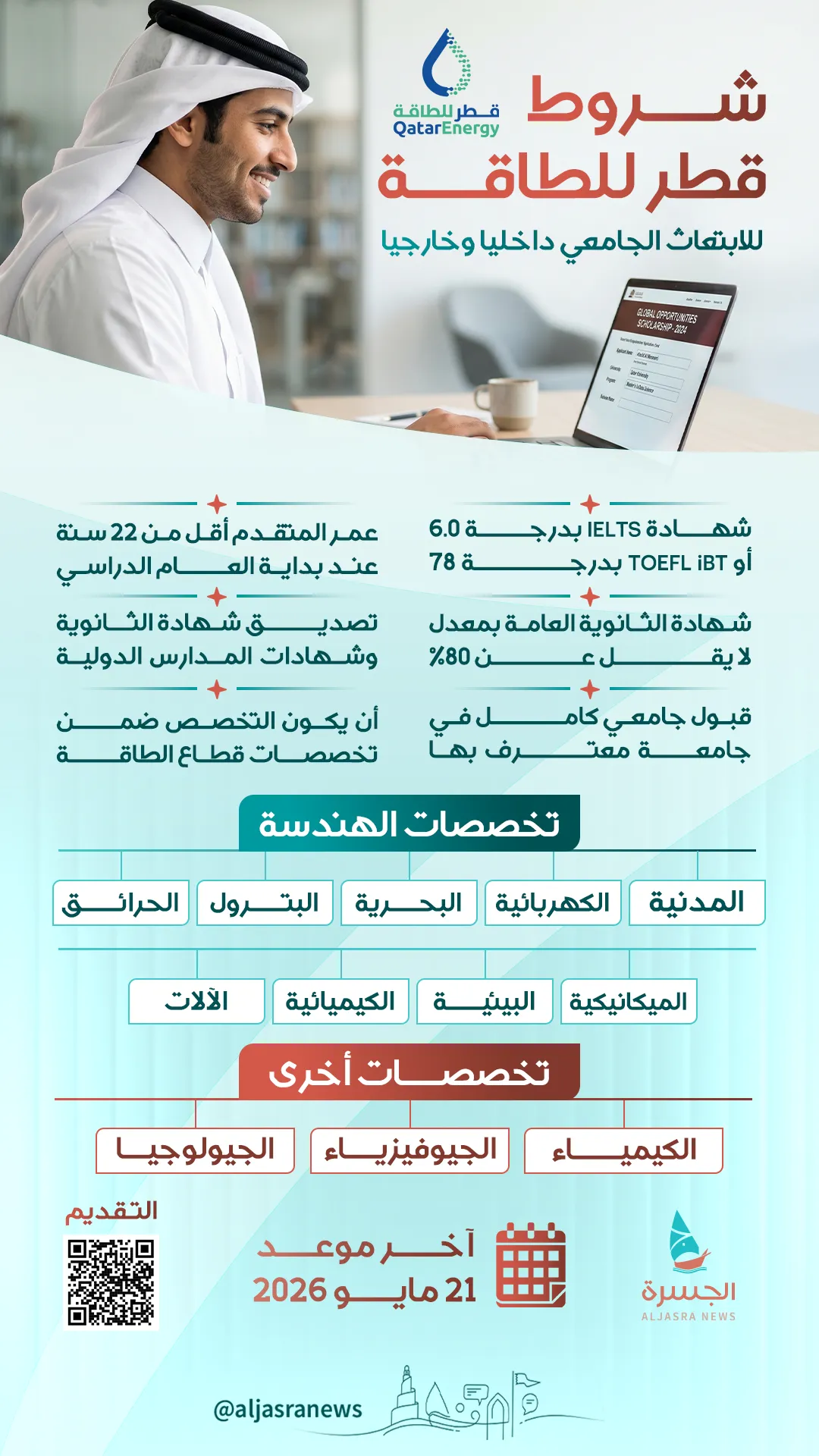 فرص واعدة لابتعاث قطر للطاقة