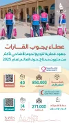أيادي دولة قطر البيضاء: أضاحي العيد تجوب العالم