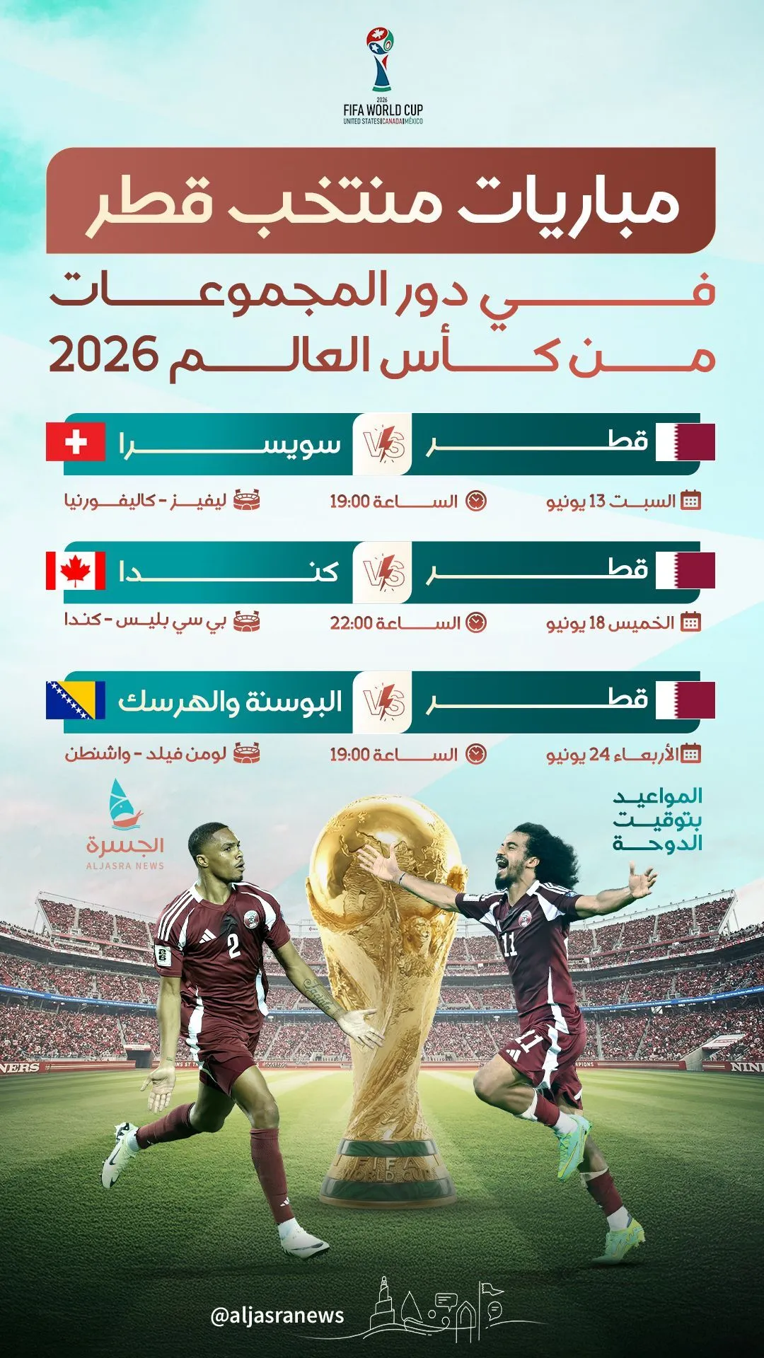 كأس العالم 2026.. متى وأين يلعب العنابي؟