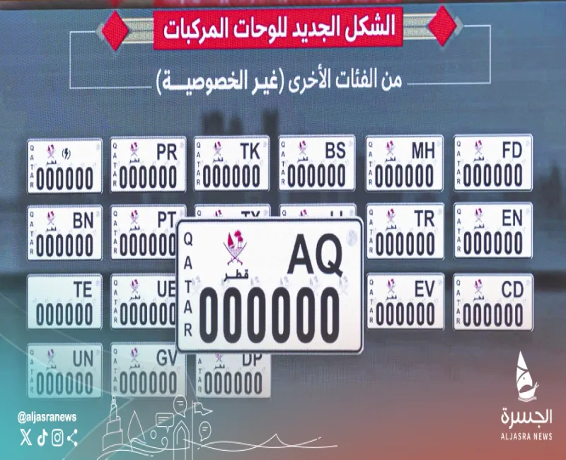 انطلاق المرحلة الثانية لتجديد لوحات المركبات في أبريل