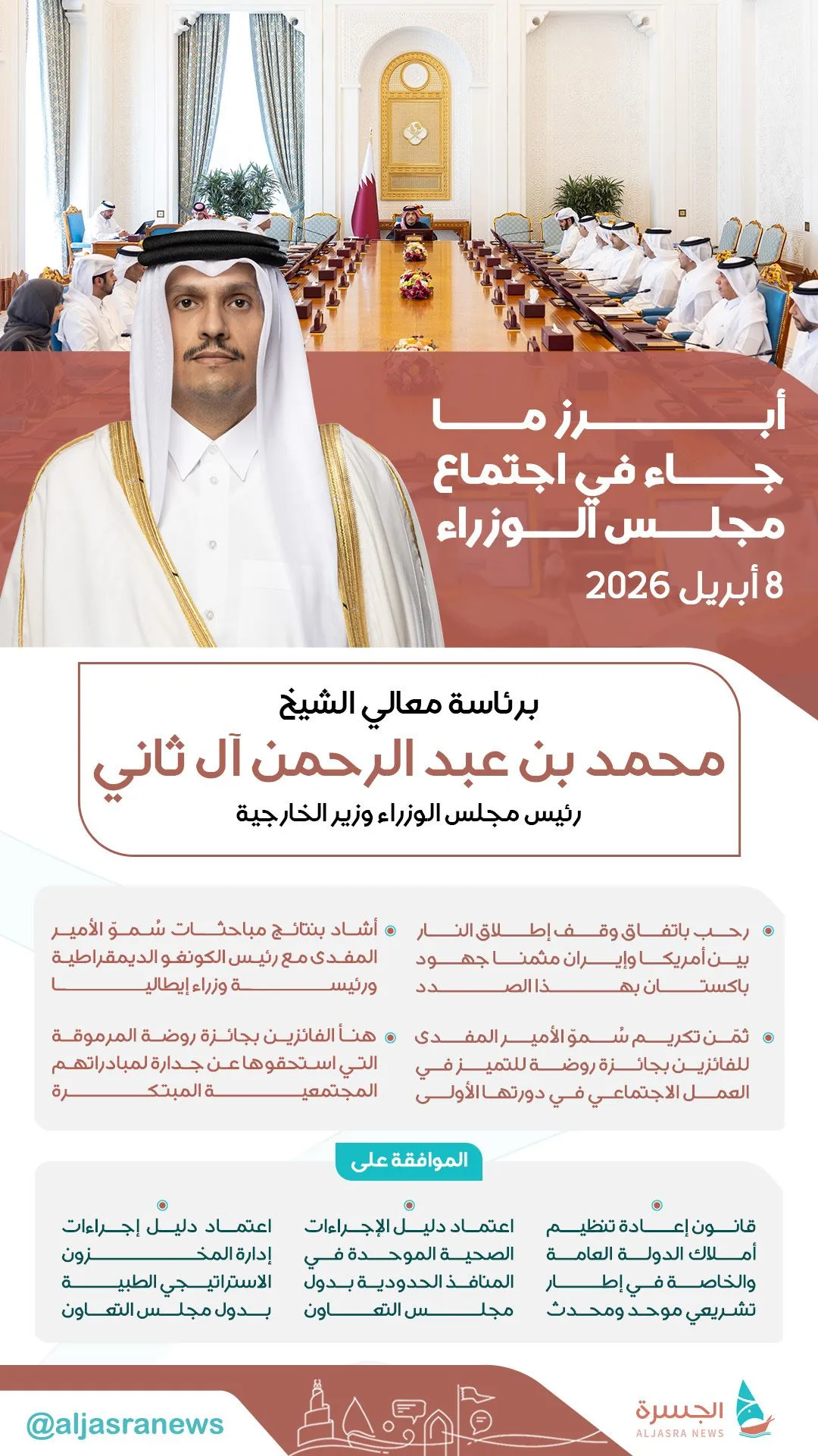 أبرز قرارات مجلس الوزراء