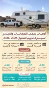 قواعد السلامة لموسم تخييم هذا الشتاء