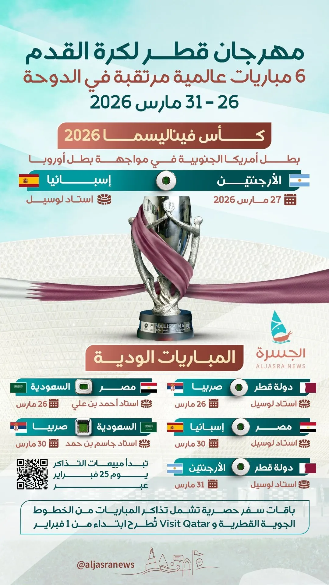 الدوحة تستعيد أجواء المونديال بقمة تاريخية