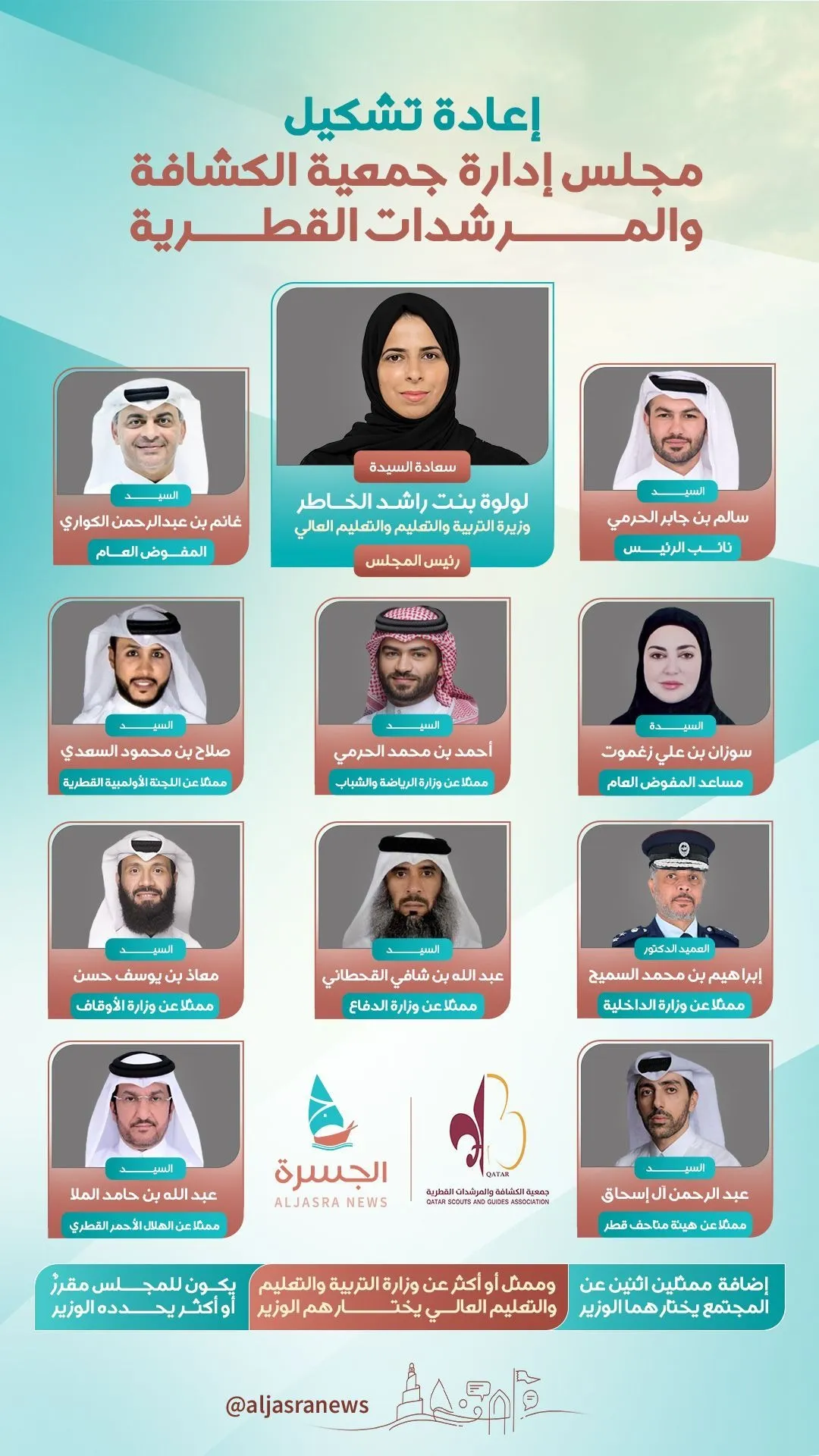 دماء جديدة لقيادة الكشافة والمرشدات القطرية