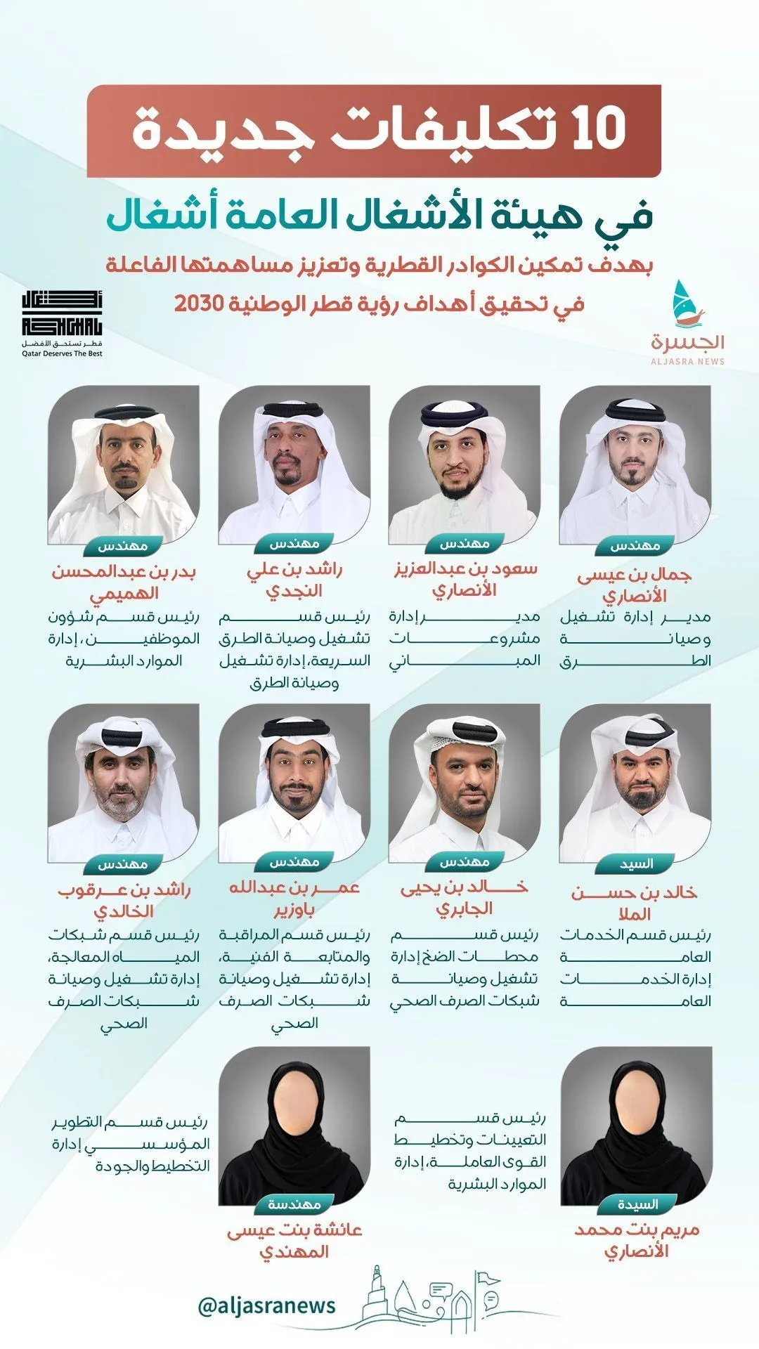 كفاءات شابة تقود مستقبل "أشغال"