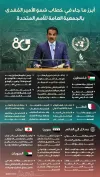 أبرز ما ورد في خطاب سمو الأمير أمام العالم