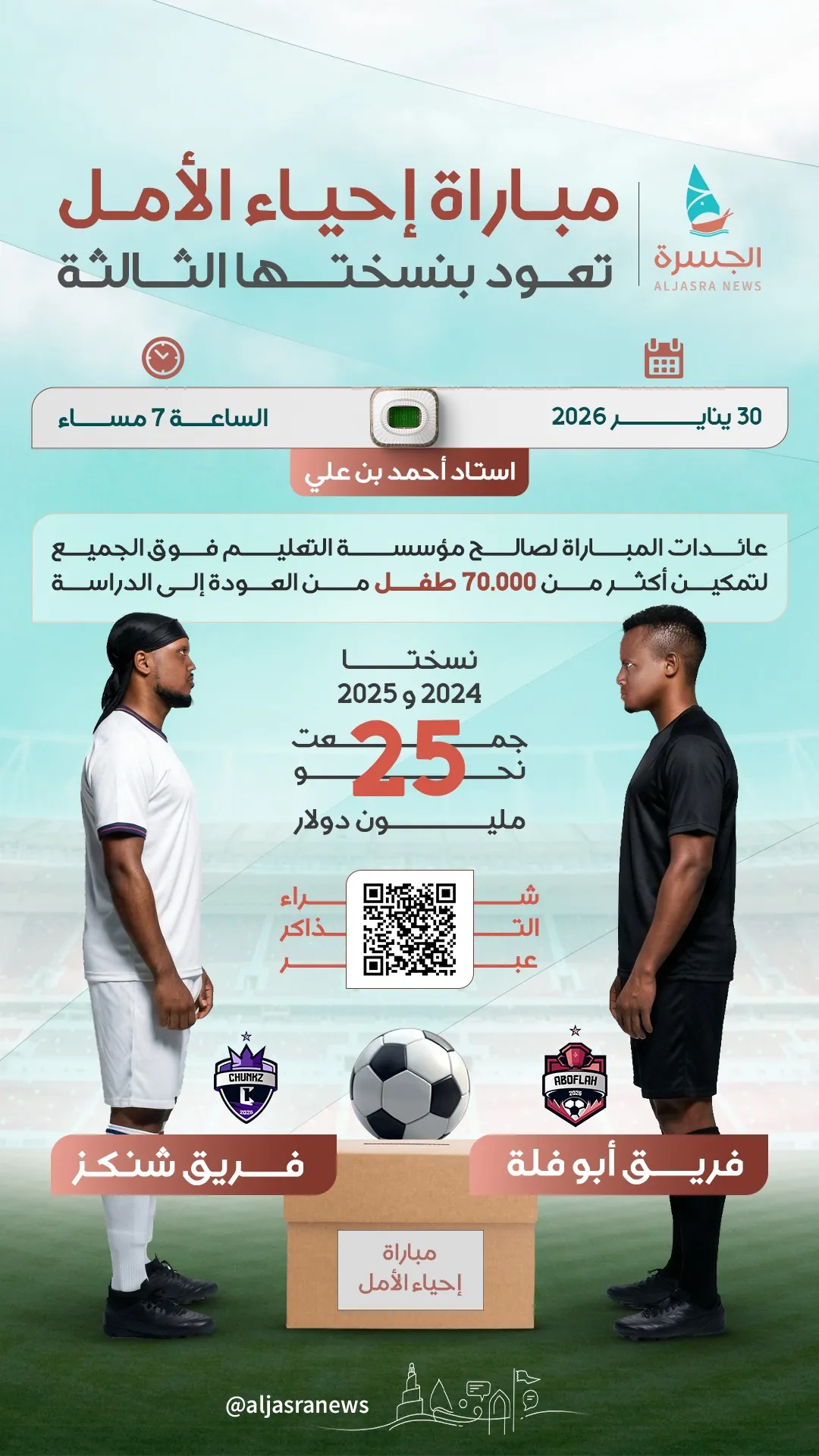 لأجل 70 ألف طفل.. "مباراة الأمل" تعود لاستاد المونديال