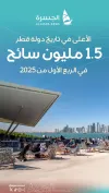 دولة قطر وجهة عالمية.. أرقام قياسية تكشف سر الجاذبية
