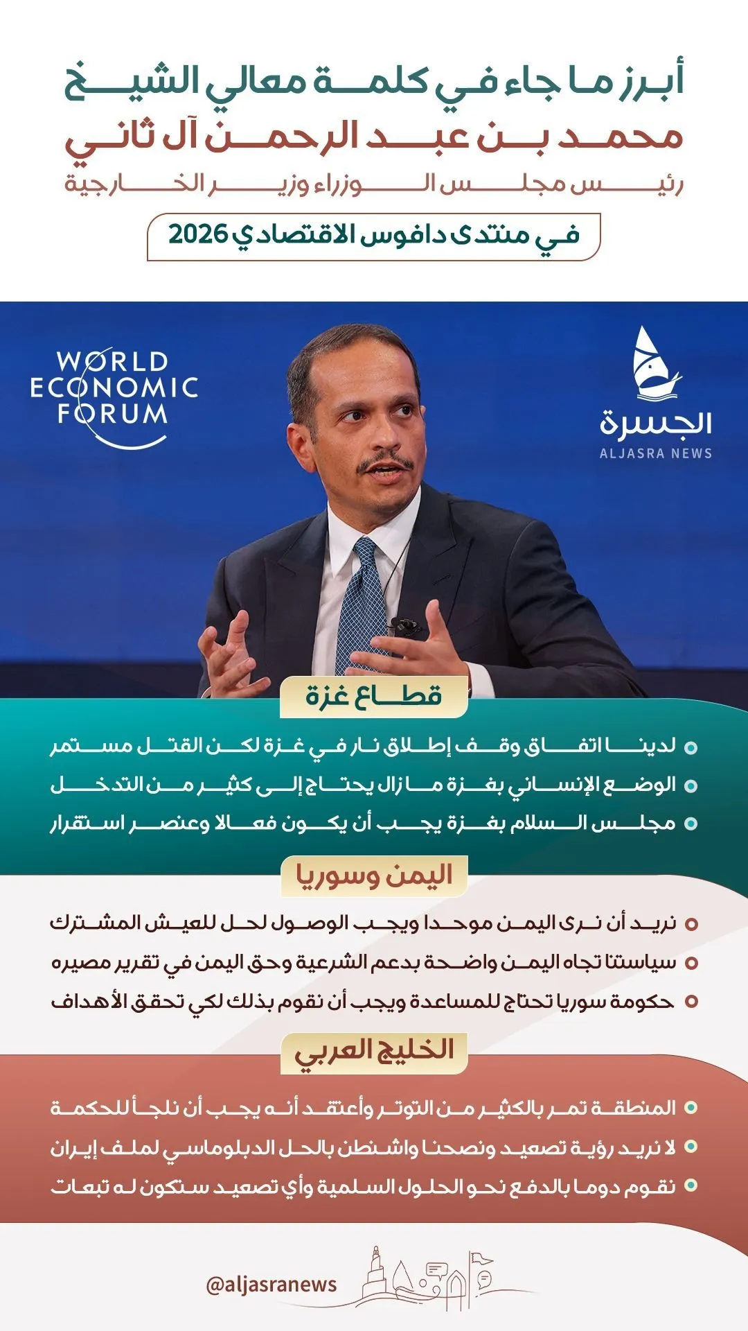 رسائل قطرية حاسمة بشأن استقرار المنطقة