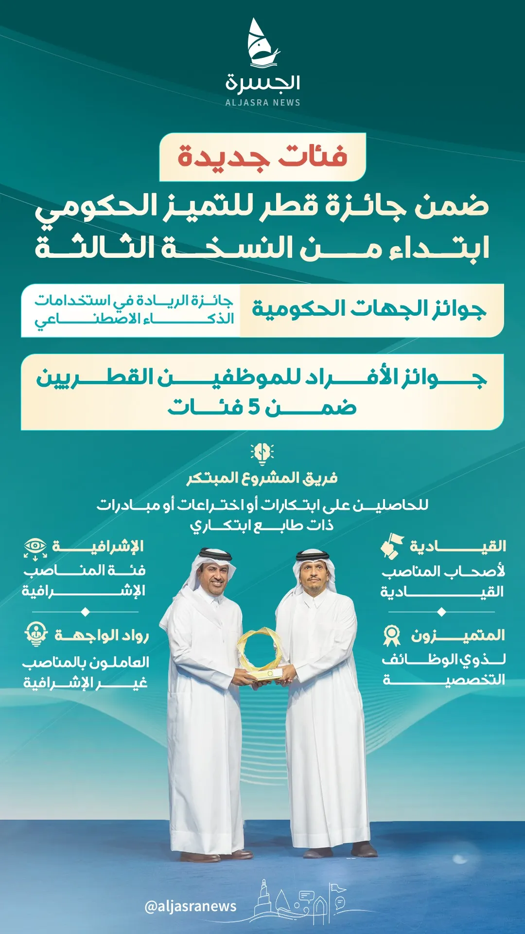 فئات جديدة تتوج التميز الحكومي بقطر