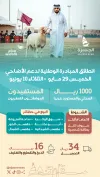 انطلاق مبادرة دعم الأضاحي للمواطنين