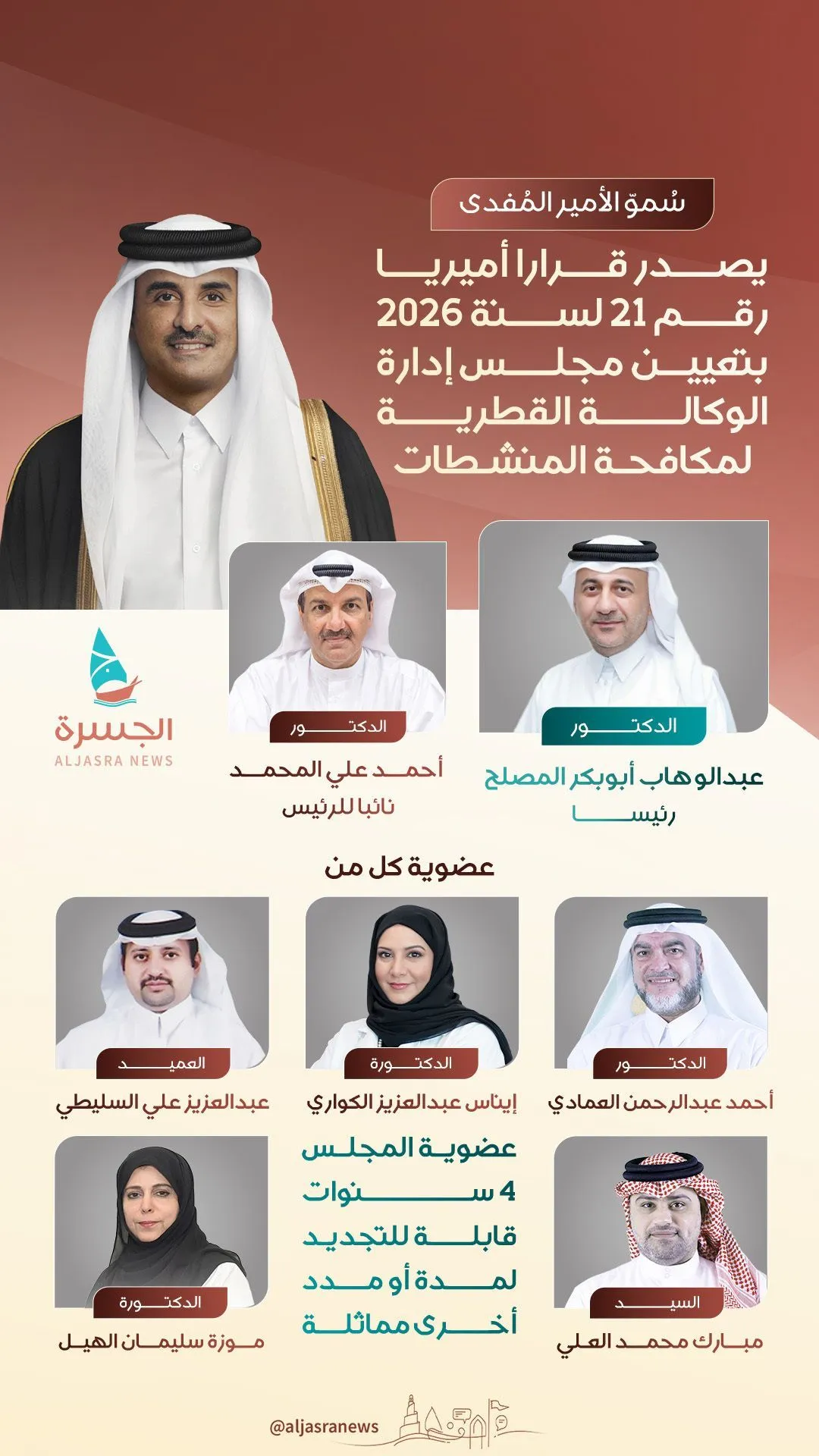 حماية عدالة المنافسة بالرياضة القطرية