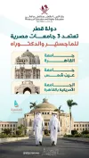 اعتماد 3 جامعات مصرية للدراسات العليا