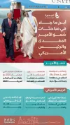 قمة قطرية أمريكية ترسم مسار التعاون المشترك