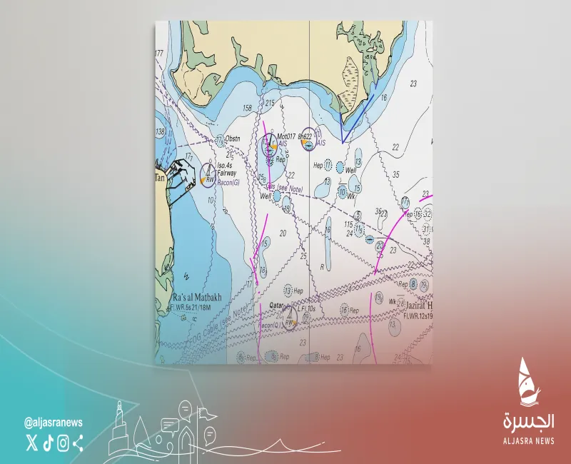 تمديد التحذير الملاحي بمنطقة المسح البحري