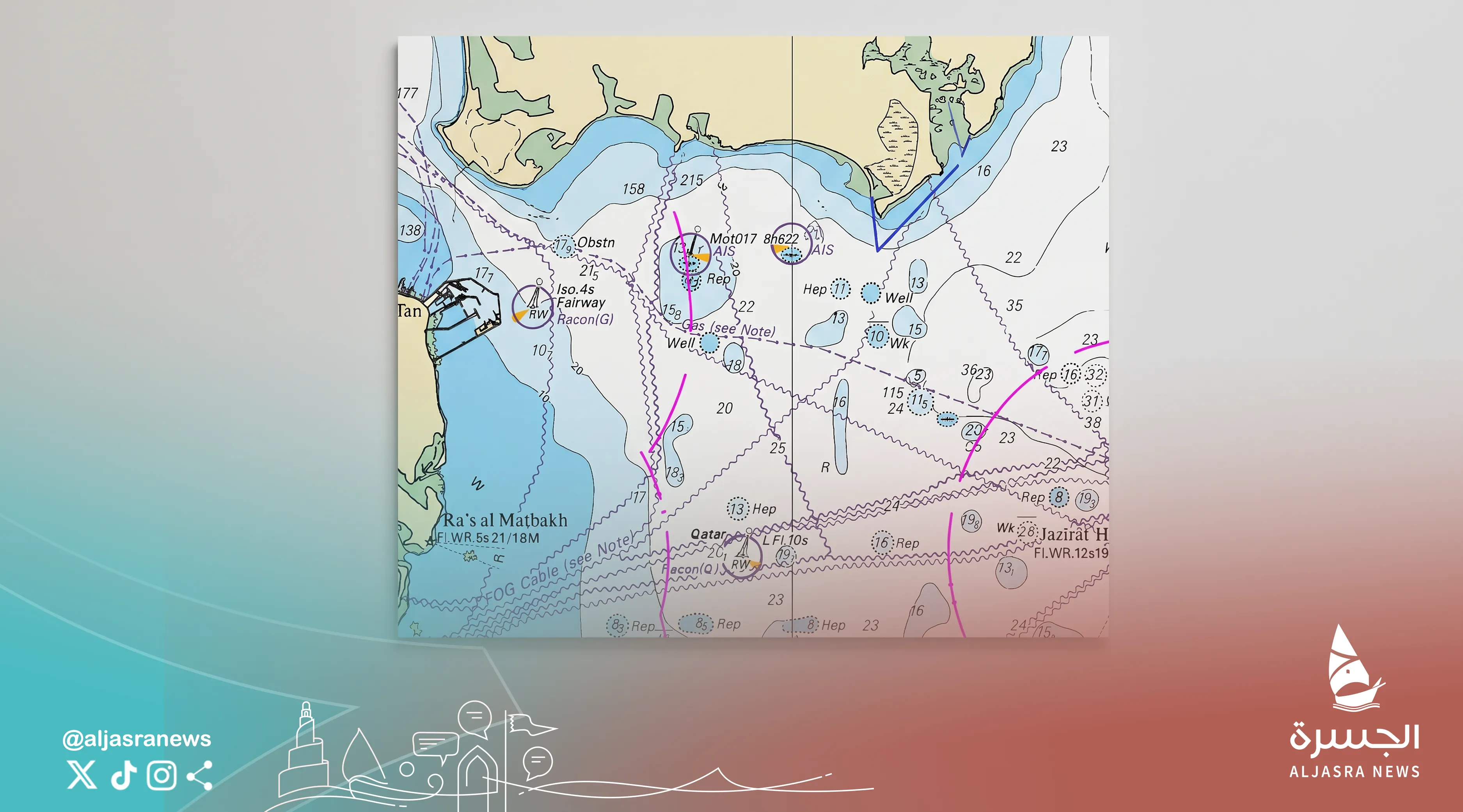 تمديد التحذير الملاحي بمنطقة المسح البحري